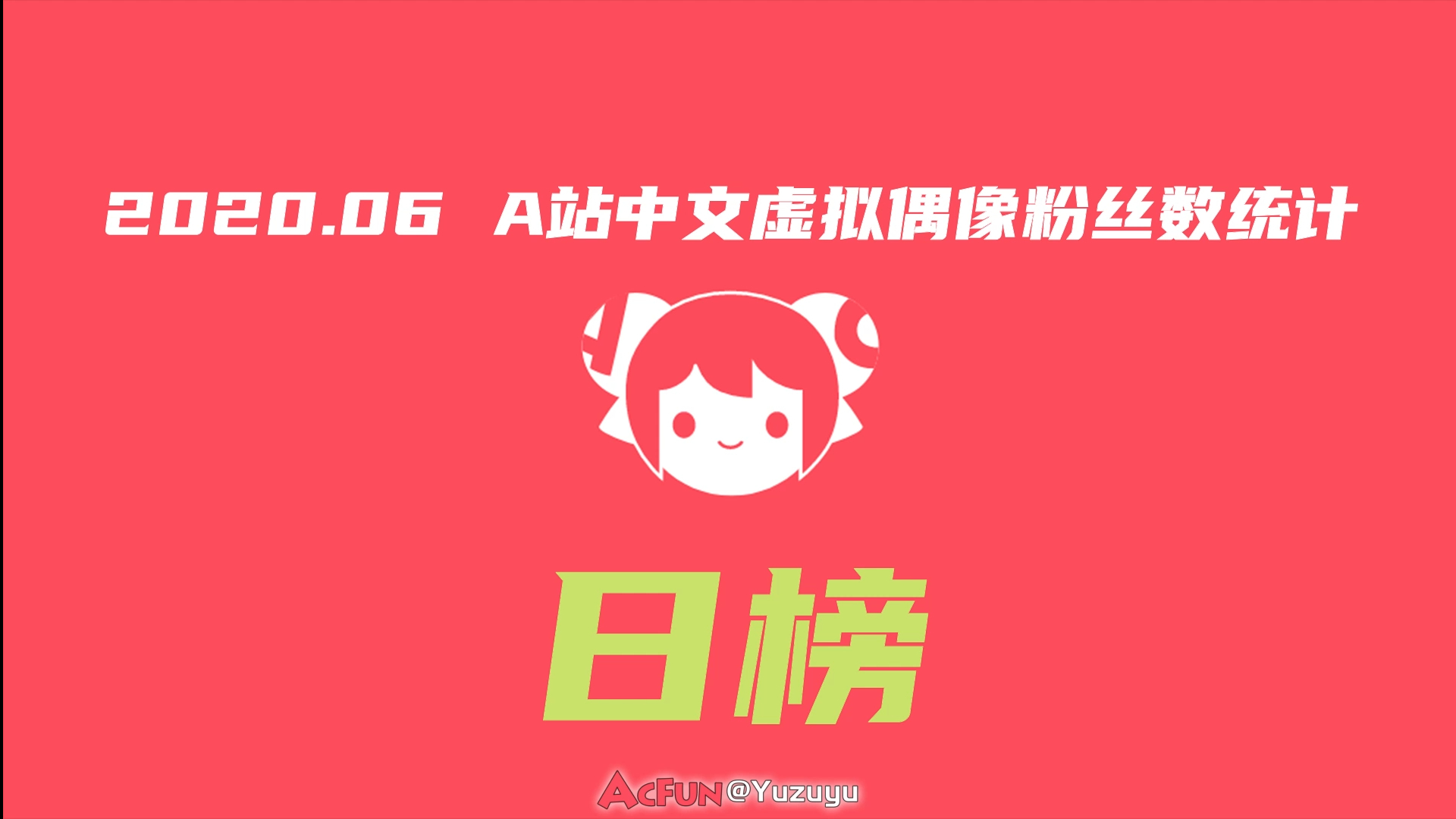 【2020年06月】A站中文虚拟偶像粉丝数排行榜